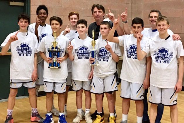 St. Apollinaris eighth-grade boys basketball team